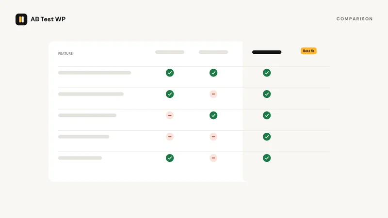 A feature grid comparing three plugins with checks and dashes.