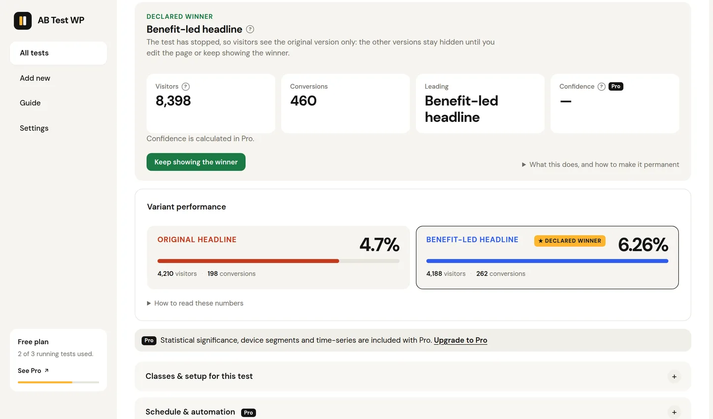 Results page: the benefit-led headline declared winner at 6.26% against 4.7%, on 8,398 visitors, with a keep-showing-the-winner button